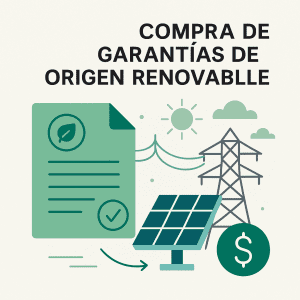 Compra de garantías de origen renovable